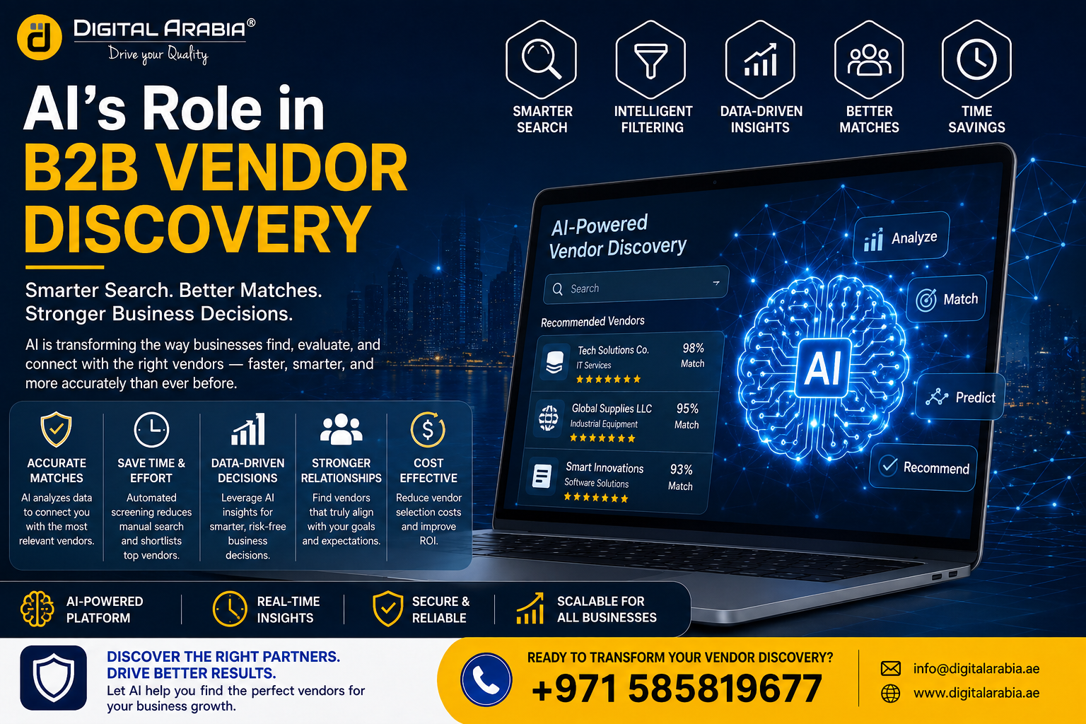 AI's Role in B2B Vendor Discovery: What New Research Reveals About Shortlists and Purchase Decisions